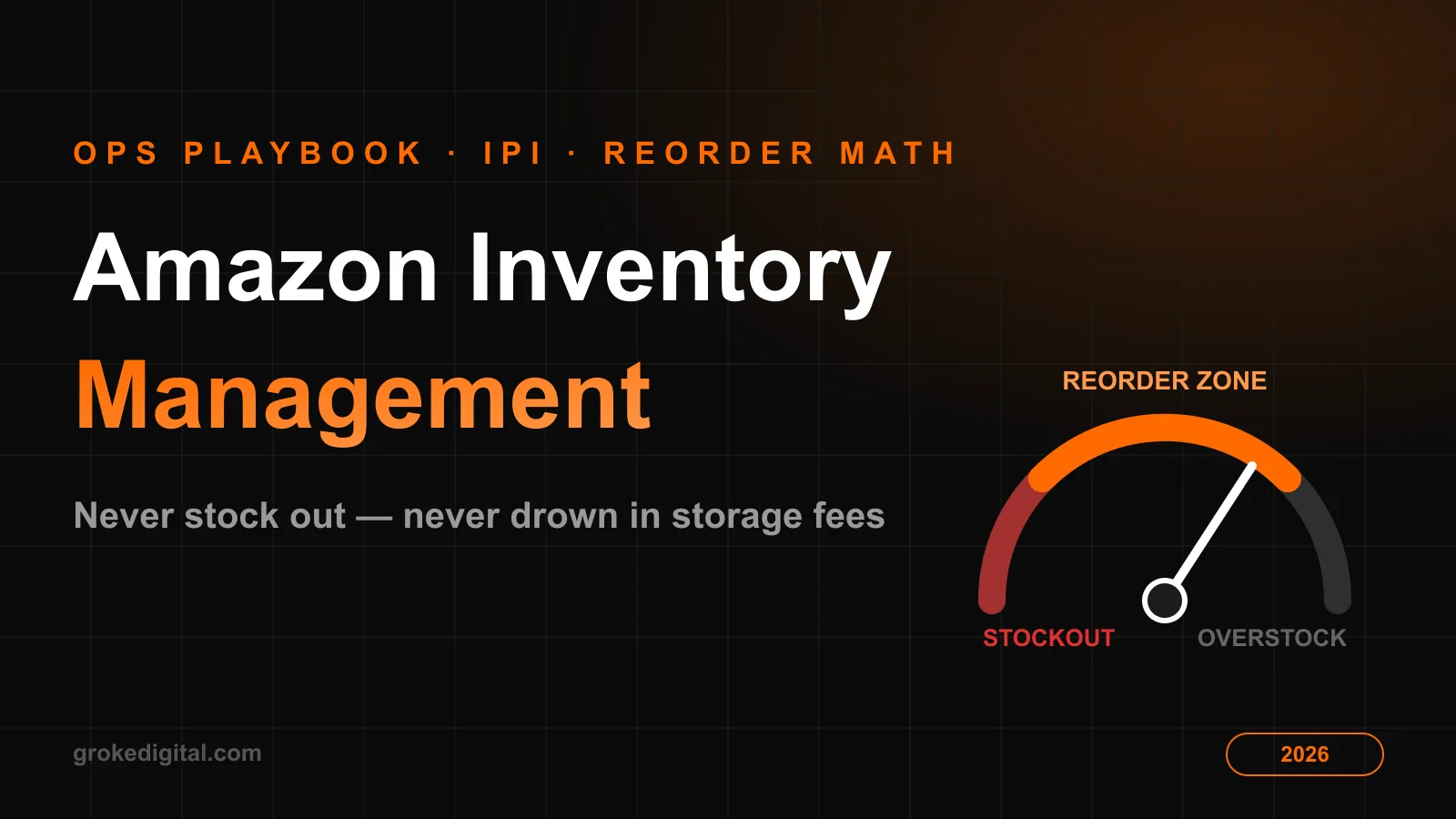 Amazon inventory management 2026 — reorder points, IPI score and storage fees