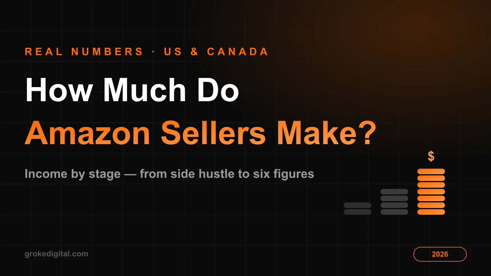 How much do Amazon sellers make in 2026 — real income by seller stage
