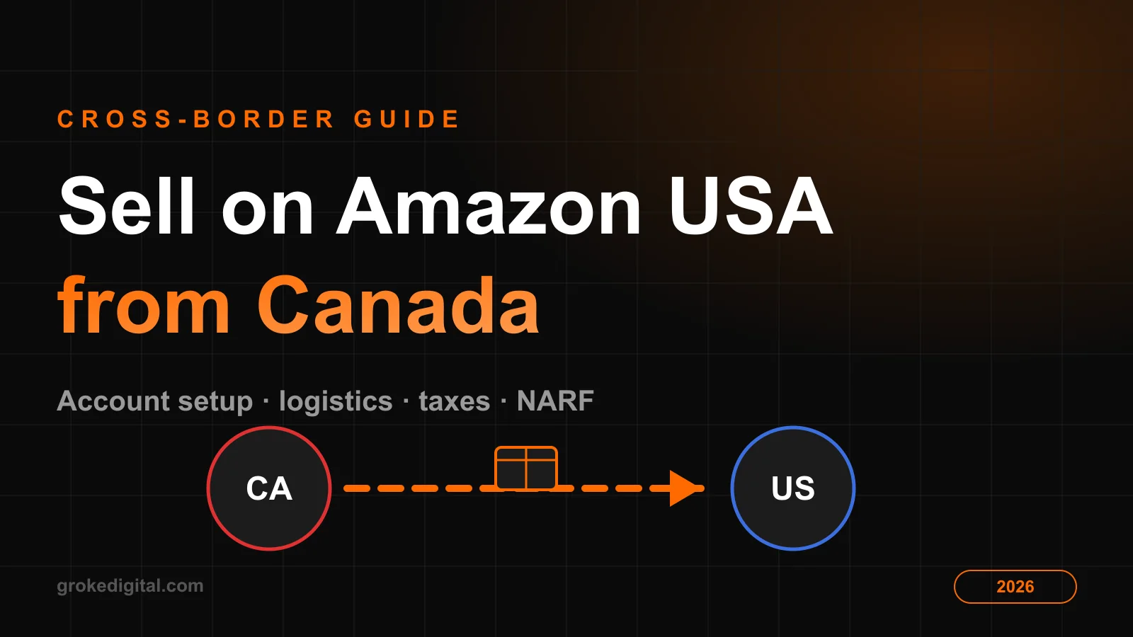 How to sell on Amazon USA from Canada — 2026 cross-border guide